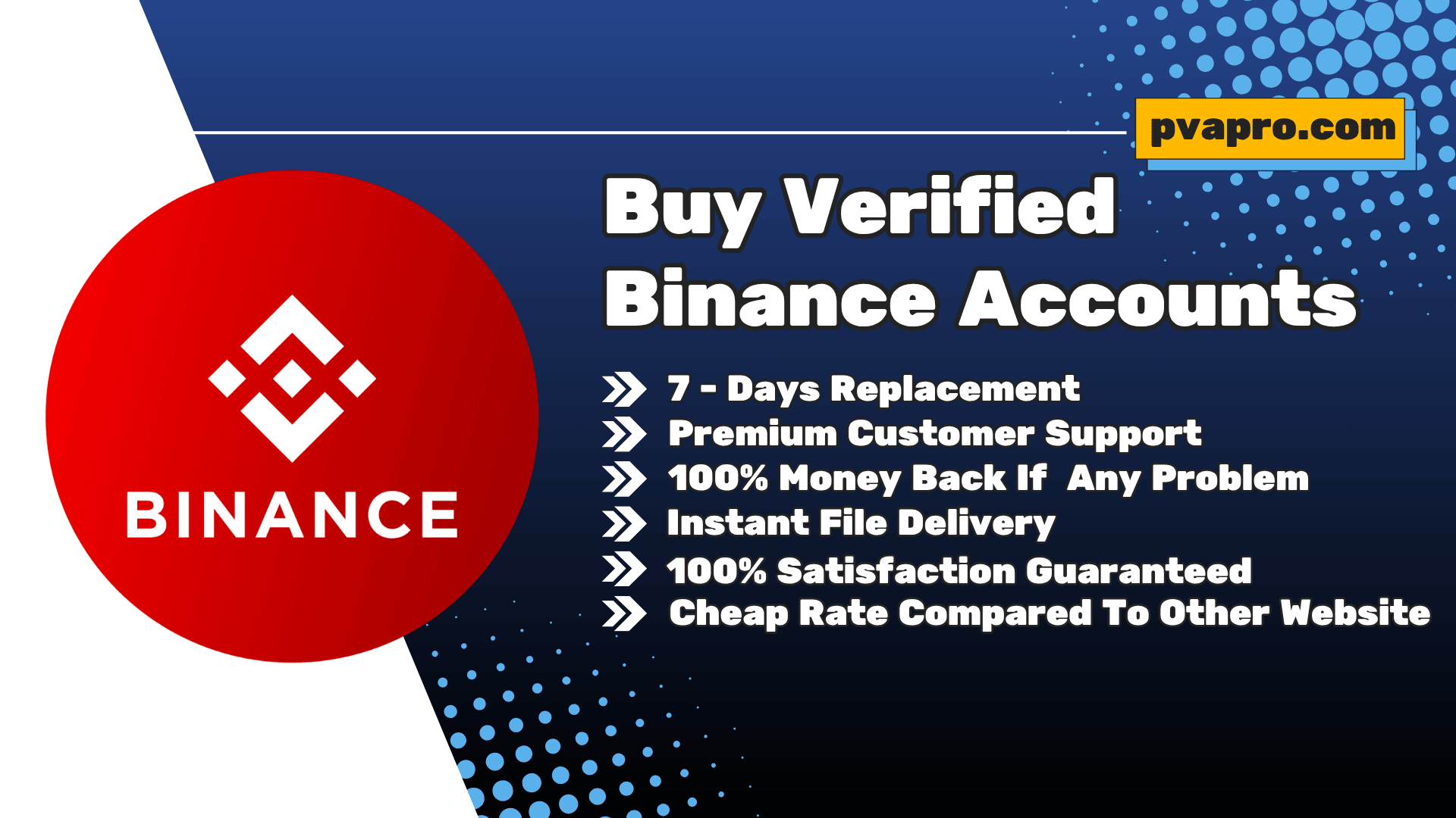 Buy Verified Binance Accounts